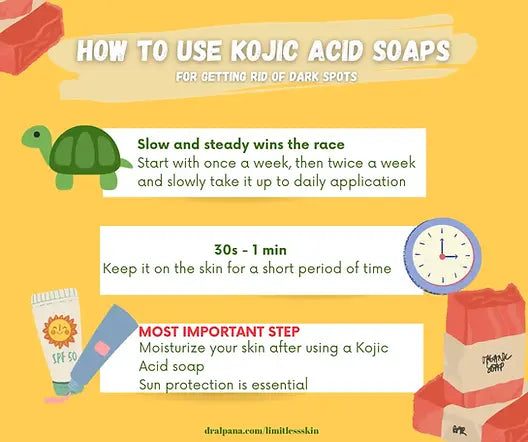 Kojic Acid Soap Bar